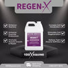 Regen-X Gallon