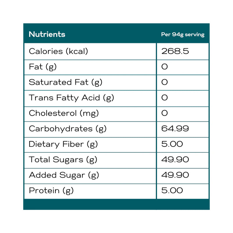 Gallagher's Water - 12 Individual Serving Sachets in a Zip Top Package