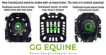 GG Equine GreenGuard Grazing Muzzle